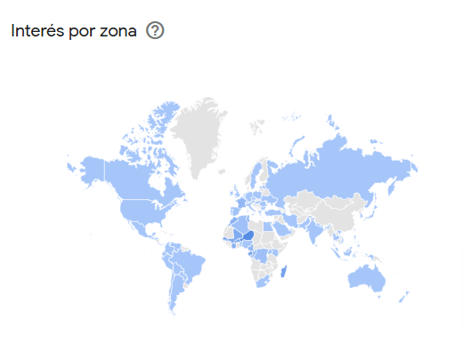 dolibarr interés